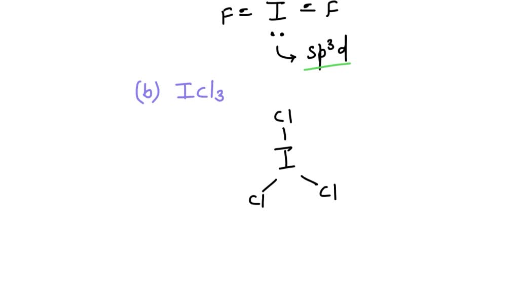 SOLVED:Use partial orbital diagrams to show how the atomic orbitals of ...