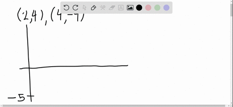 finding-the-slope-of-a-line-through-two-points-plot-the-points-and-find-the-slope-of-the-line-pass-4
