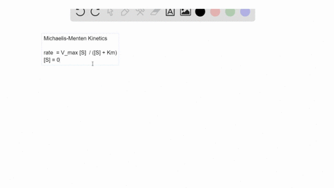 many-enzymes-obey-simple-michaelis-menten-kinetics-which-are-summarized-by-the-equation-text-rate-v_
