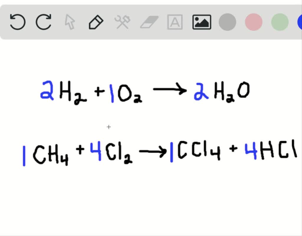 Give An Example Of A Chemical Equation And Label All The Components