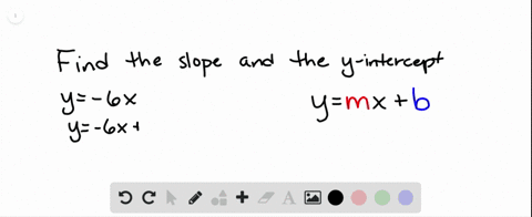 find-the-slope-and-y-intercept-of-the-graph-of-each-equation-y-6-x