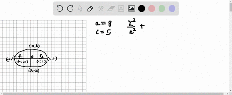 find-the-equation-of-an-ellipse-in-standard-form-that-satisfies-the-following-conditions-vertices--2