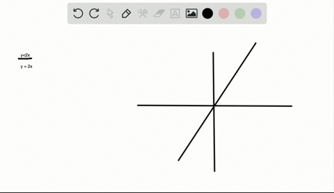 sketch-the-graph-of-the-solution-set-to-each-linear-inequality-in-the-rectangular-coordinate-system-