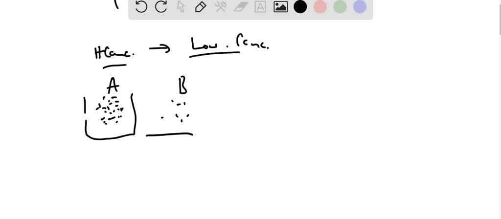 solved-what-do-the-terms-allocate-apportion-and-absorb-mean