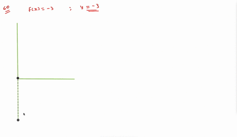 in-exercises-59-62-determine-whether-the-function-is-one-to-one-if-it-is-find-its-inverse-function-2