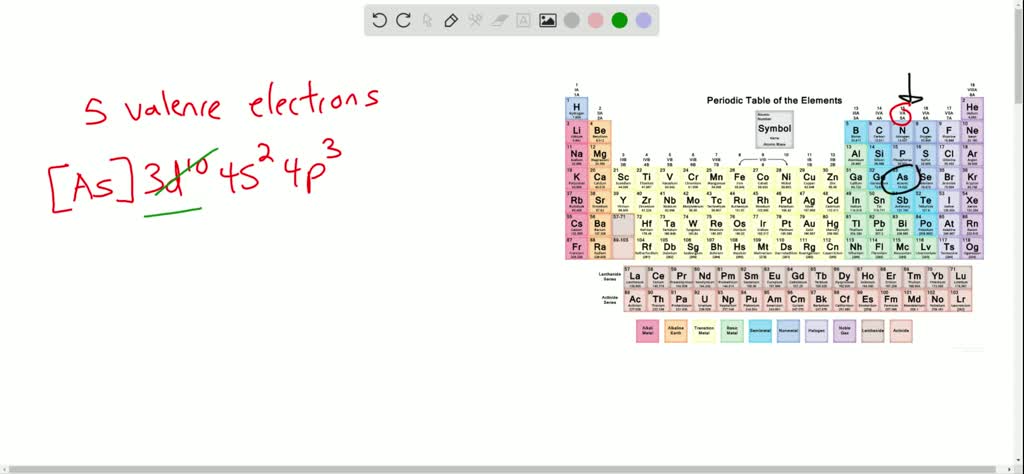 orbital diagram for arsenic