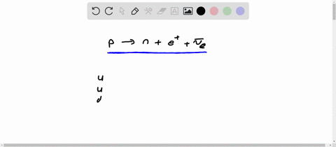draw-a-feynman-diagram-for-the-beta-decay-of-22-mathrmna-remember-that-beta-decay-produces-a-positro