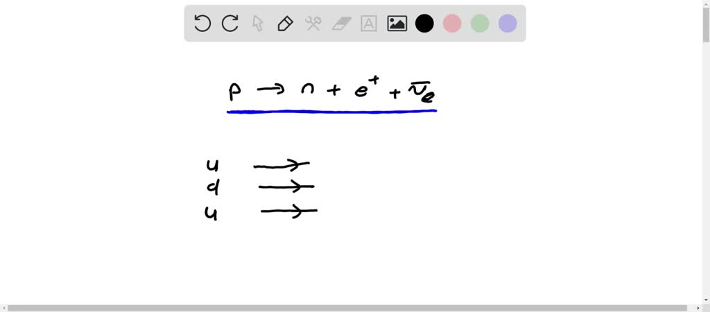 SOLVED:Draw a Feynman diagram for the β^+ decay of 22 Na. (Remember ...