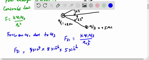 the-drawing-shows-three-point-charges-fixed-in-place-the-charge-at-the-coordinate-origin-has-a-val-2