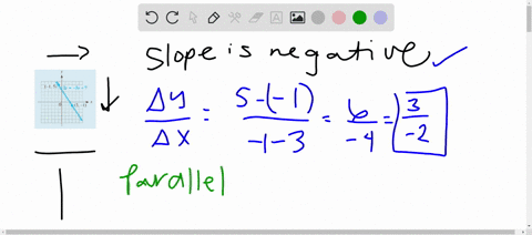 what-is-the-slope-of-any-line-parallel-to-the-line-shown-perpendicular-to-the-line-shown
