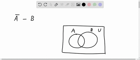 draw-a-venn-diagram-and-shade-the-given-set-bara-b