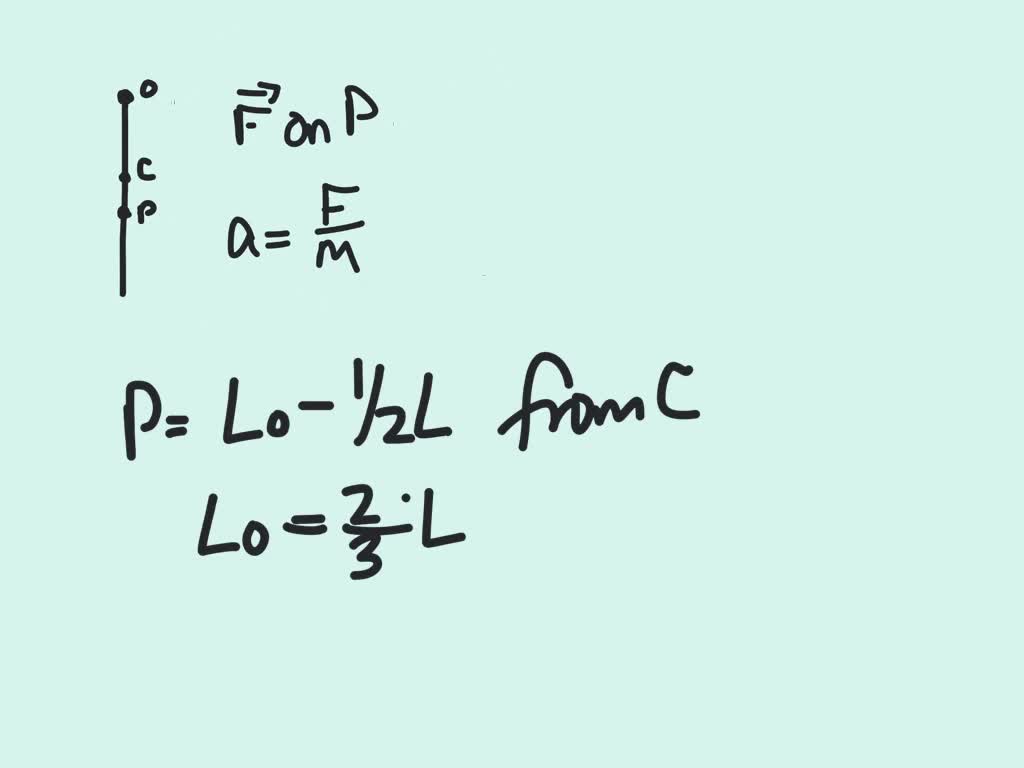 SOLVEDThe center of oscillation of a physical pendulum has this