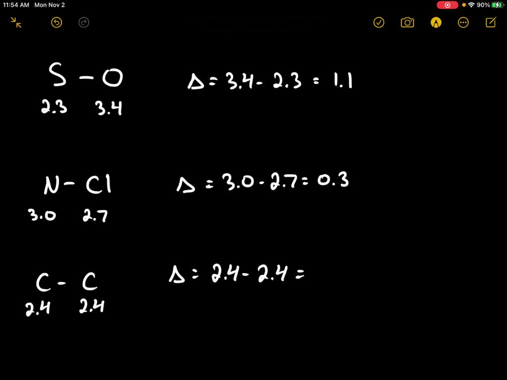 Refer to Figure 12.9 and list the following bonds in order of ...