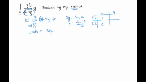 evaluate-the-integrals-by-any-method-int_01-fracy2-d-ysqrt4-3-y