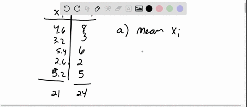consider-the-following-sample-of-five-values-and-corresponding-weights-beginarraycc-hline-x_i-w_i-hl