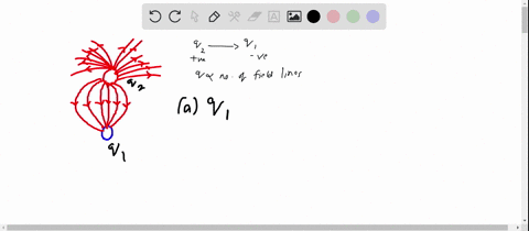 shows-the-electric-field-lines-for-two-point-charges-separated-by-a-small-distance-a-determine-the-r