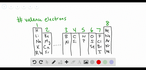 use-covalent-lewis-structures-to-explain-why-each-element-or-family-of-elements-occurs-as-diatomic-2