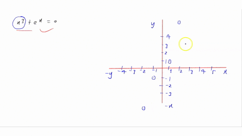 show-that-the-equation-has-exactly-one-real-solution-x3ex0