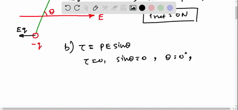 an-electric-dipole-is-in-a-uniform-external-electric-field-vece-as-shown-in-figure-1753-a-what-is-th