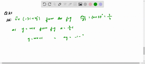 the-variation-of-componcnts-of-acceleration-of-a-particle-of-mass-1-mathrmkg-wrt-time-is-shown-in-th