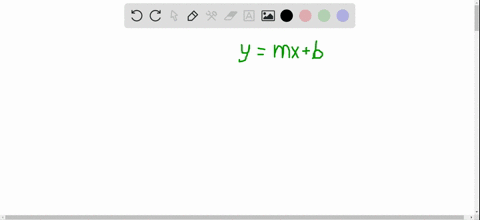 find-the-slope-intercept-equation-of-a-line-given-the-conditions-the-slope-is-1-and-the-y-intercept-