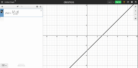 you-will-find-a-graphing-calculator-useful-for-exercises-67-76-let-fxleftx2-9right-x3-a-make-a-table