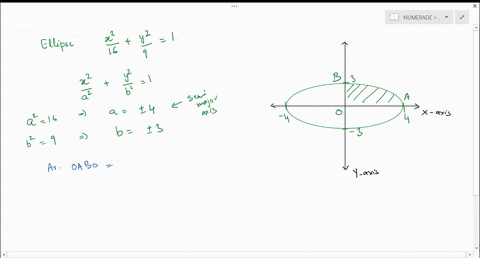 find-the-area-of-the-region-bounded-by-the-ellipse-fracx216fracy291