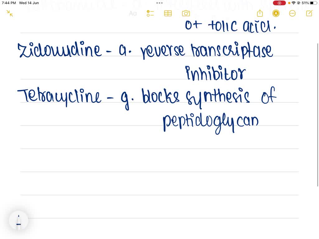 Solved:matching: Match The Drug Class With The Function. 1. Proton Pump 