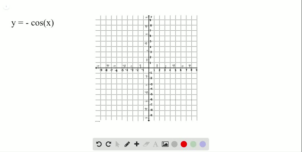 ⏩SOLVED:In 3-14, sketch one cycle of the graph. y=-cosx | Numerade