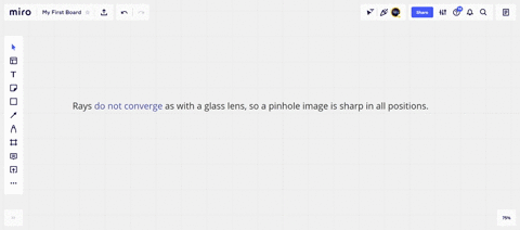 why-does-the-sharpness-of-the-image-in-a-pinhole-camera-not-depend-on-the-posirion-of-the-viewing-sc