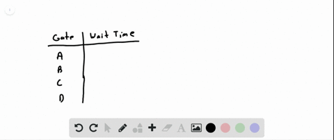 to-determine-the-average-afternoon-wait-time-in-security-lines-at-an-airport-officials-monitored-fou