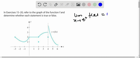 refer-to-the-graph-of-the-function-f-and-determine-whether-each-statement-is-true-or-false-lim-_x-30