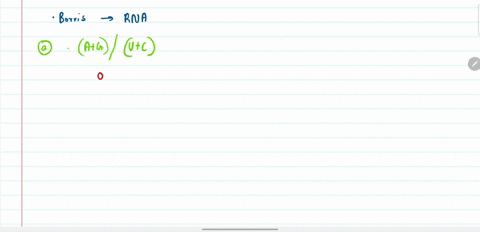 boris-magasan-ik-collected-data-on-the-amounts-of-the-bases-of-rna-isolated-from-a-number-of-sources