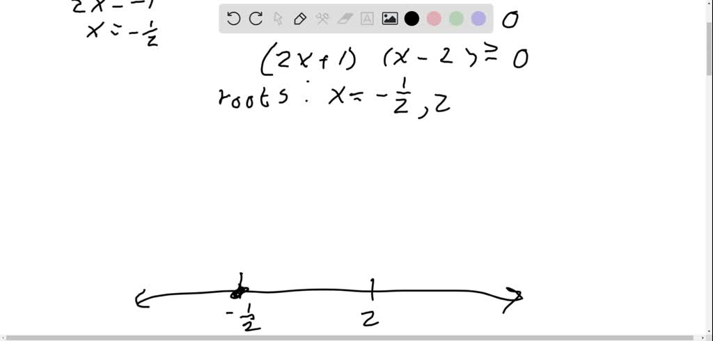 SOLVED:33-66 . Solve the nonlinear inequality. Express the solution ...