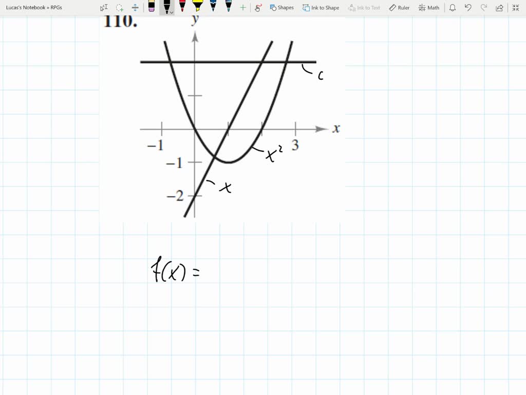 solved-the-graphs-of-f-f-prime-and-f-prime-prime-are-shown