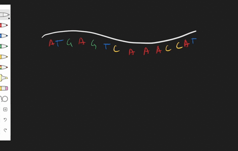 all-mutations-______-a-cause-cancer-b-lead-to-evolution-c-are-caused-by-radiation-d-change-the-dna-s