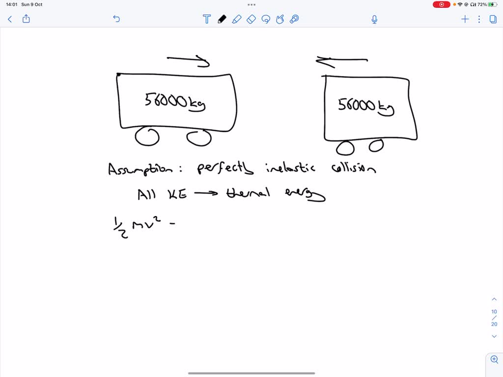 SOLVED(I) Two railroad cars, each of mass 56,000 kg, are traveling 95 km / h toward each other