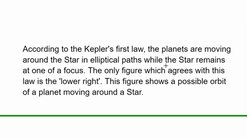 decide-whether-each-of-the-orbits-shown-in-figure-7-19-is-a-possible-orbit-for-a-planet-figure-cant-