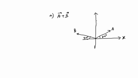 for-the-vectors-veca-and-vecb-shown-in-figure-124-carefully-sketch-a-the-vector-sum-vecavecb-b-the-v