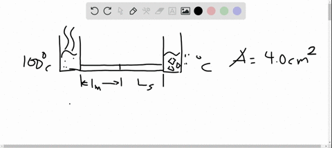 a-long-rod-insulated-to-prevent-heat-loss-along-its-sides-is-in-perfect-thermal-contact-with-boili-2