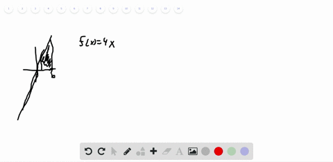 use-the-fundamental-theorem-to-determine-the-value-of-b-if-the-area-under-the-graph-of-fx4-x-between