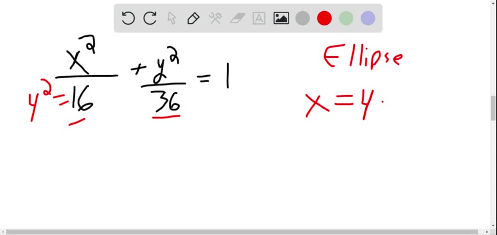 Solved:in Exercises 13 Through 16, Draw A Sketch Of The Graph Of The 