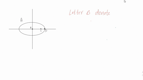 for-each-term-write-the-letter-of-the-appropriate-labeled-part-of-the-drawing-________-center-drawin