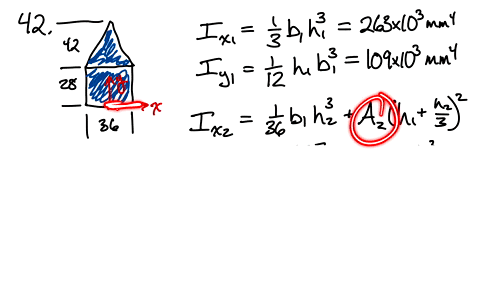 determine-the-moments-of-inertia-bari_x-and-bari_y-of-the-area-shown-with-respect-to-centroidal-ax-2