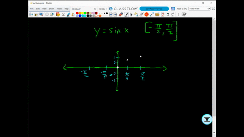 a-graph-ysin-x-for-fracpi2-leq-x-leq-fracpi2-b-based-on-your-graph-in-part-a-does-ysin-x-have-an-inv
