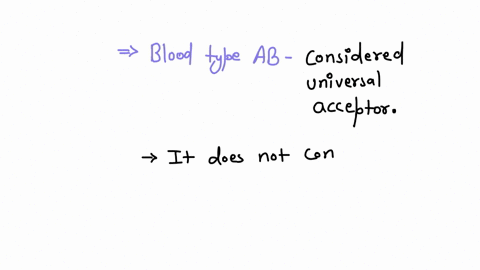 a-individuals-with-a-certain-one-of-the-abo-blood-types-are-said-to-be-universal-donors-whereas-thos