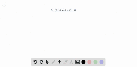 give-information-about-the-foci-and-vertices-of-ellipses-centered-at-the-origin-of-the-x-y-plane-i-2
