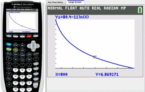 the-rate-of-ventilation-required-in-a-public-school-classroom-depends-on-the-volume-of-air-space-per