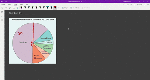 below-is-a-pie-chart-prepared-by-the-census-bureau-to-show-the-origin-of-the-more-than-50-million-hi