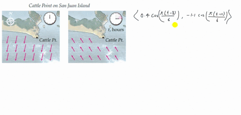 annie-is-conscious-of-tidal-currents-when-she-is-sea-kayak-quad-expressed-by-the-vector-function-ing
